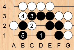 oplossing 4